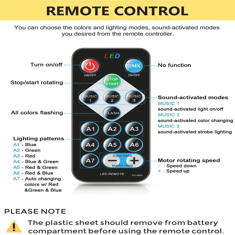 RGB LED Stage Disco Light Rote - Audio Music Dj recensie en prijs